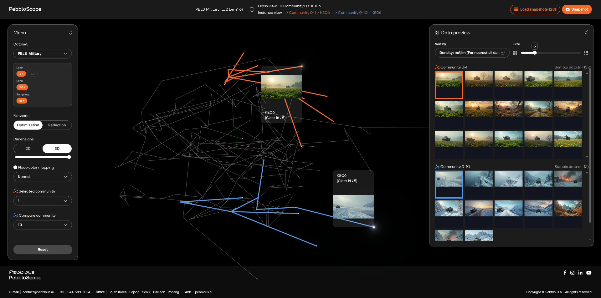 페블로스코프 — K806 차륜형 장갑차 L2 임베딩. 배경 계절(여름/겨울/가을)에 따라 클러스터가 분리됨