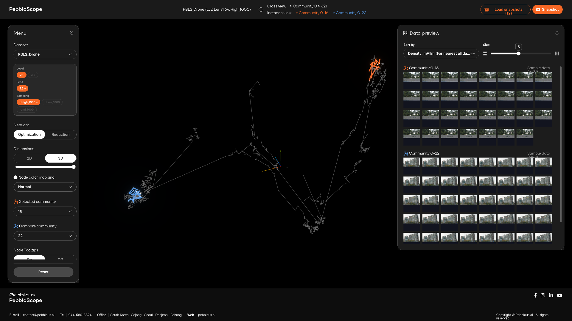Pebbloscope — PBLS_Drone L2 embedding. Clusters form by background environment (nature/urban) rather than drone type