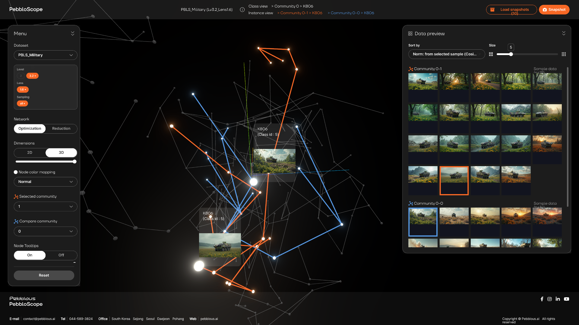 페블로스코프 — 지상무기 10종 L3 임베딩. L2 대비 계절/배경 클러스터링이 약화됨